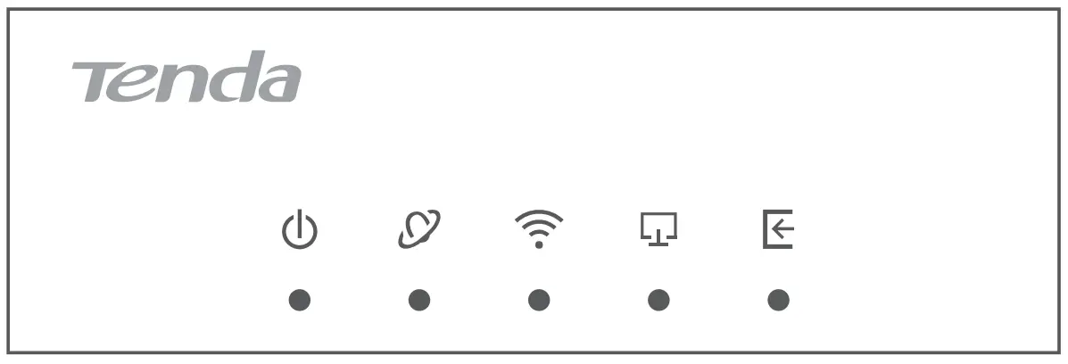 Tenda N300 WiFi VDSL ADSL Modem Router V300 fig 1