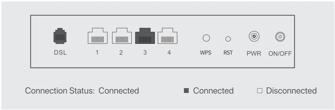 Tenda N300 WiFi VDSL ADSL Modem Router V300 fig 10