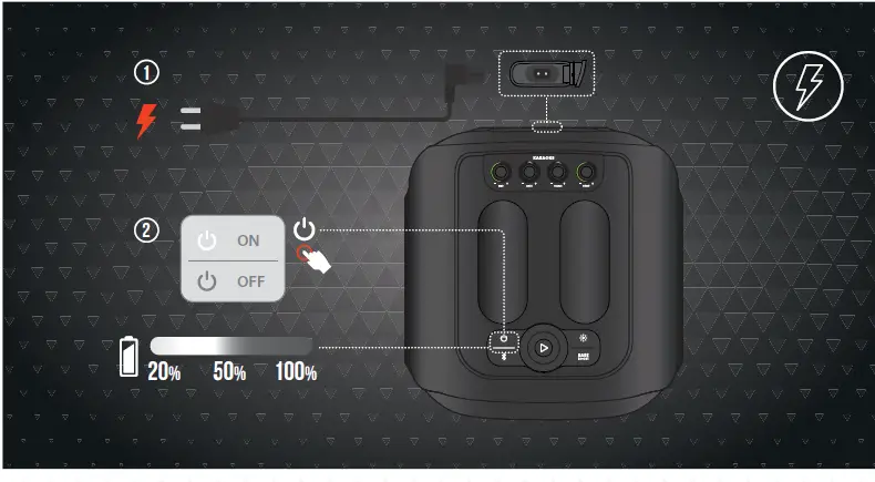 JBL-PartyBox-Encore-Portable-Bluetooth-Party-Speaker-User-Guide-FIG-3