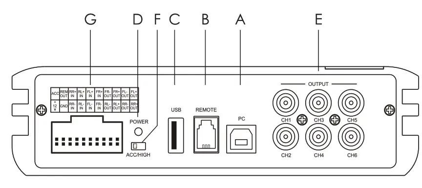 SANSUI KALA100 Digital Signal Processor - fig 2