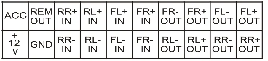 SANSUI KALA100 Digital Signal Processor - fig3