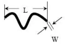 Surenoo STP0400B 320480 Series TFT LCD Panel - fig 14