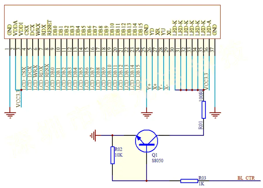 Surenoo STP0400B 320480 Series TFT LCD Panel - fig 2