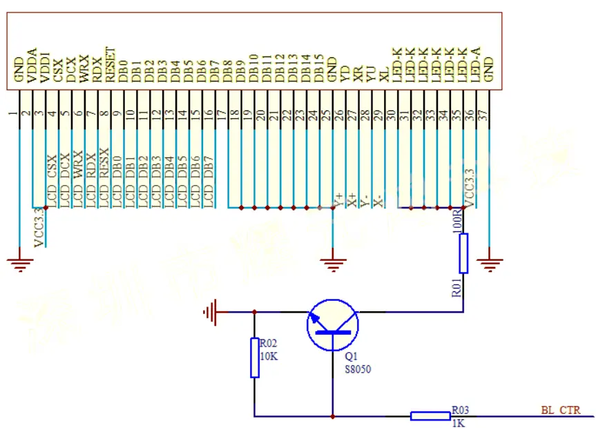 Surenoo STP0400B 320480 Series TFT LCD Panel - fig 7