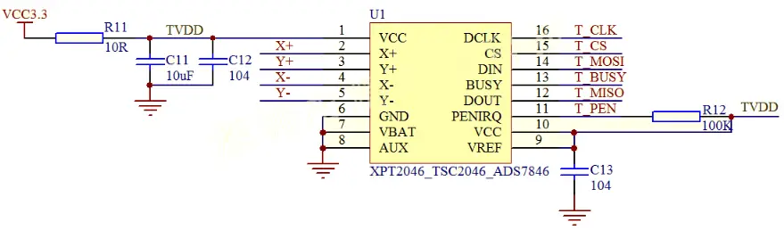 Surenoo STP0400B 320480 Series TFT LCD Panel - fig 8