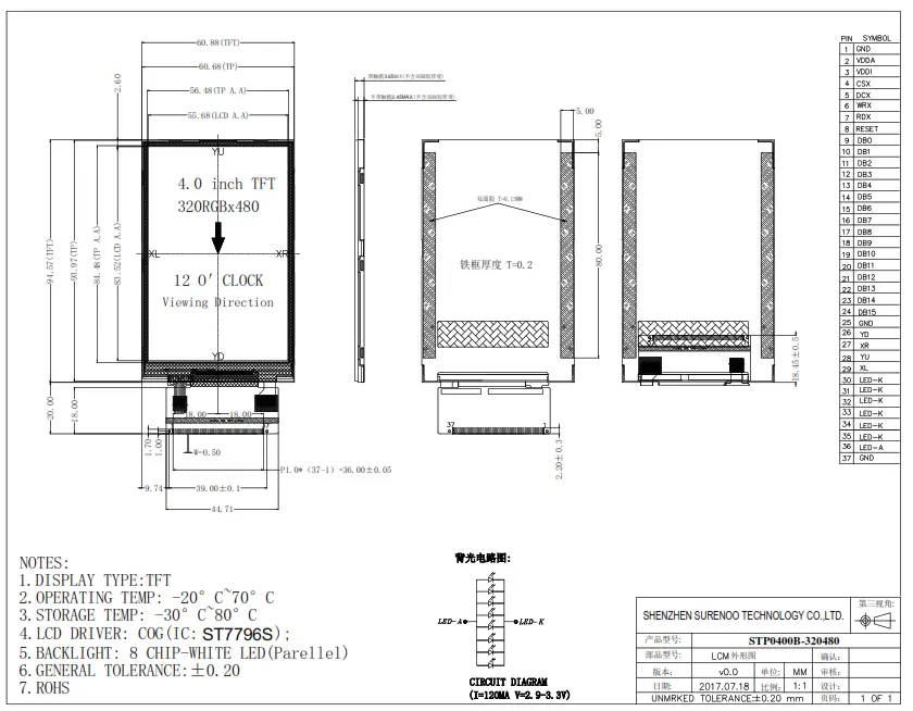 Surenoo STP0400B 320480 Series TFT LCD Panel - fig