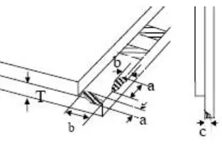 Surenoo STP0400B 320480 Series TFT LCD Panel - fig14