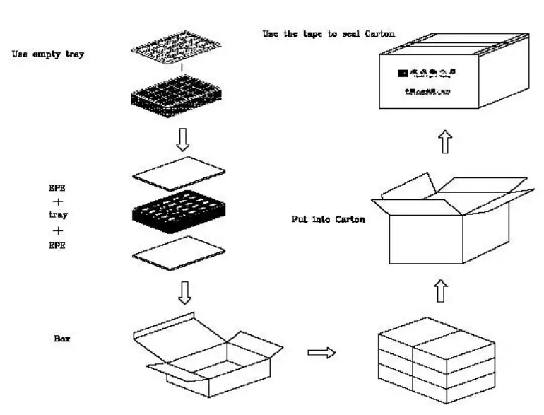 Surenoo STP0400B 320480 Series TFT LCD Panel - fig17