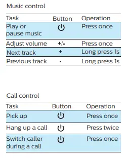 PHILIPS-TAN7506-7000-Series-Headphones-11