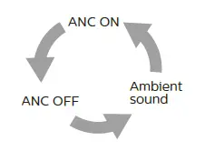 PHILIPS-TAN7506-7000-Series-Headphones-67