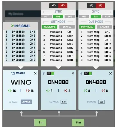 Thomann-MIDAS-DN4800-Series-03