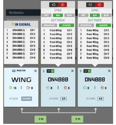 Thomann-MIDAS-DN4800-Series-04