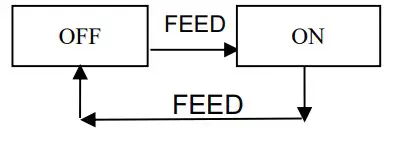 Re-printing lack of paper