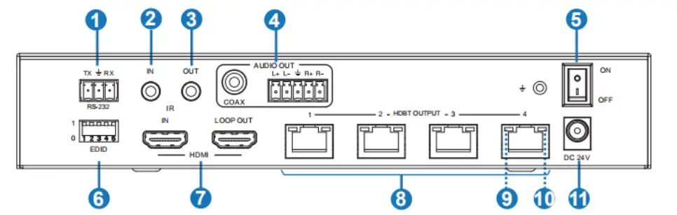 VigilLink VLSP-14HT150 1x4 HDMI 2.0 Splitter over HDBaseT 150m 18Gbps - fig 1