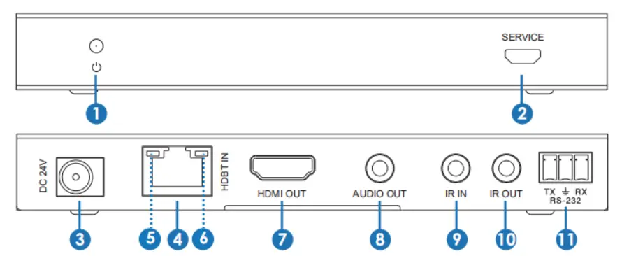 VigilLink VLSP-14HT150 1x4 HDMI 2.0 Splitter over HDBaseT 150m 18Gbps - fig 2