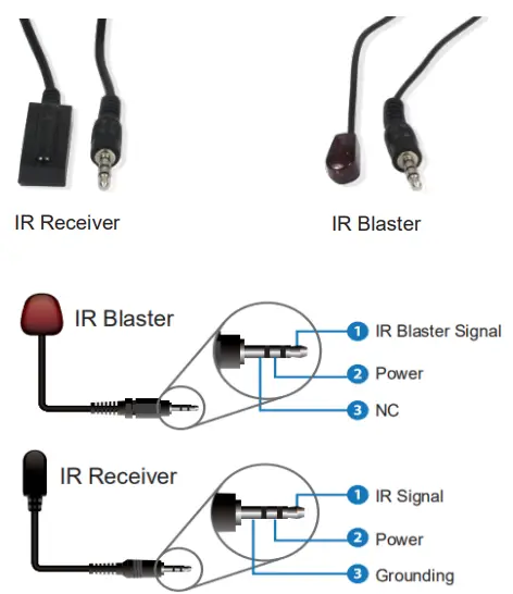 VigilLink VLSP-14HT150 1x4 HDMI 2.0 Splitter over HDBaseT 150m 18Gbps - fig 3