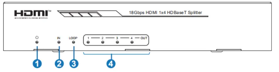 VigilLink VLSP-14HT150 1x4 HDMI 2.0 Splitter over HDBaseT 150m 18Gbps - fig
