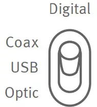spl Phonitor se VOLTAiR Headphone Amplifier with DAC Digital-