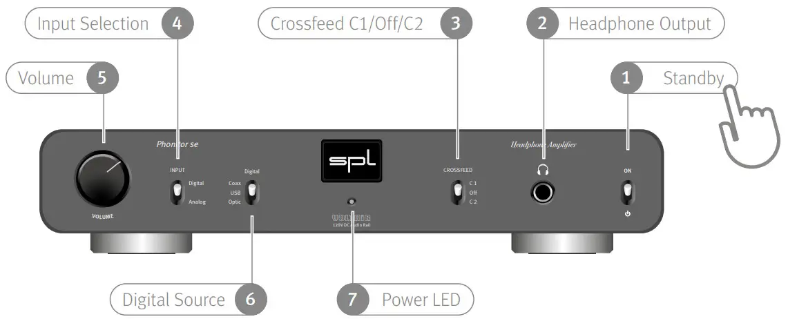 spl Phonitor se VOLTAiR Headphone Amplifier with DAC -Front view