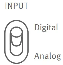 spl Phonitor se VOLTAiR Headphone Amplifier with DAC -INPUT