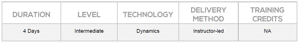 MECER MS-MB230T01 Dynamics 356 for Customer Engagement for Customer Service-1