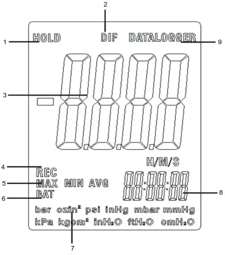 PeakTech 5150 Differential Pressure Meter with USB - fig 1