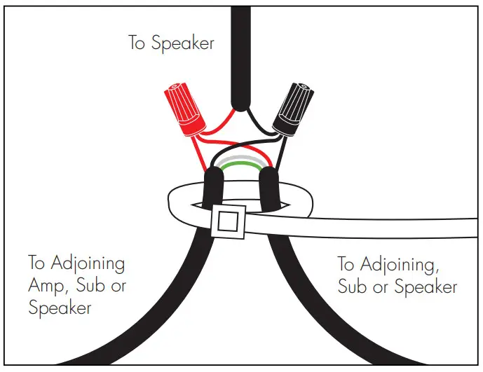 MartinLogan Outdoor Living Foundation 8.1 System - Burial Cable
