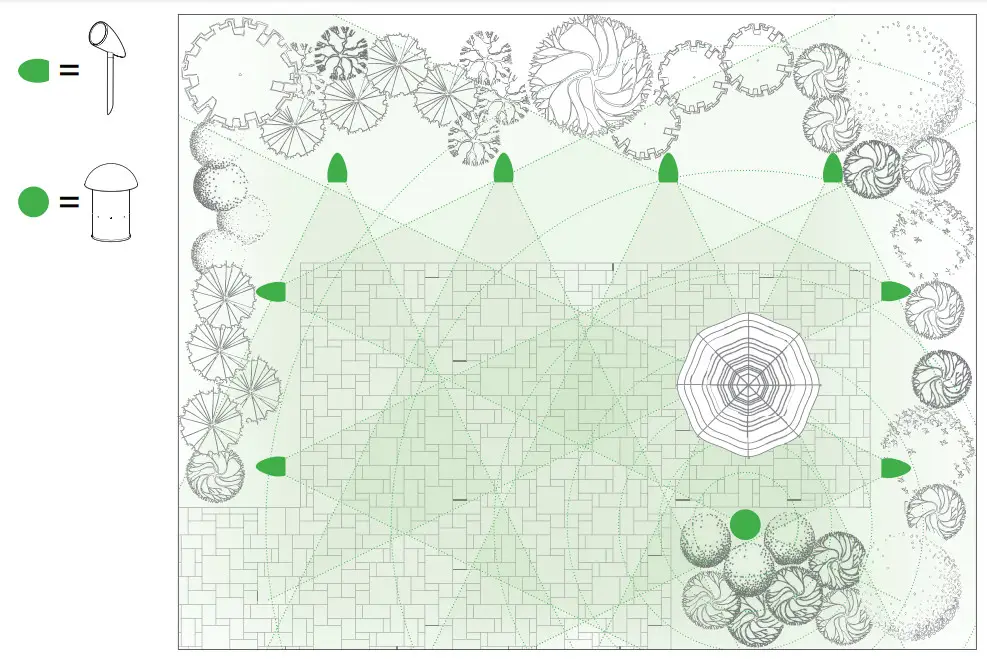 MartinLogan Outdoor Living Foundation 8.1 System - LAYOUT