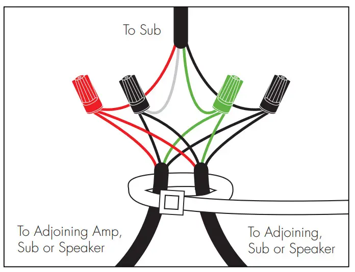 MartinLogan Outdoor Living Foundation 8.1 System - start wiring