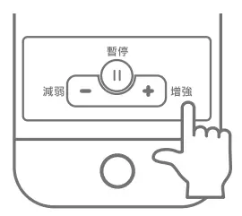wischa WS01 Super Smart Microcurrent Induction Skincare Device - icon 6