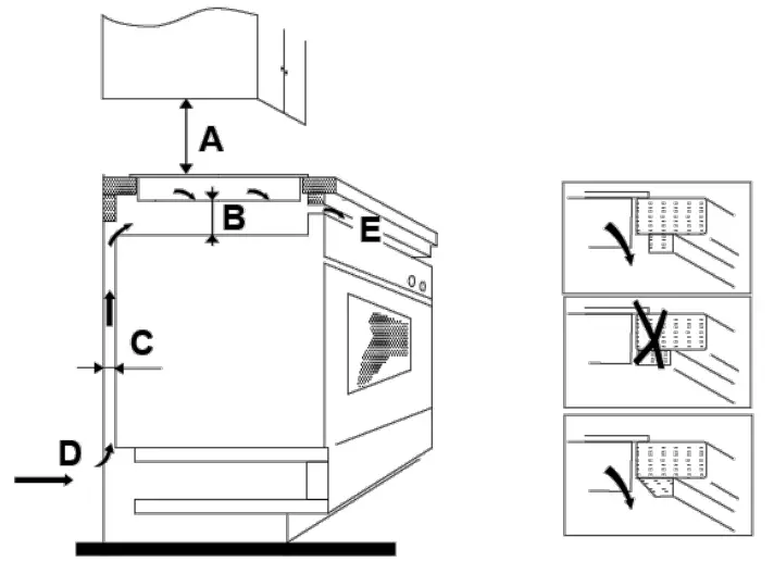 Euromaid 60cm Ceramic Cooktop ECCK64 - FIGURE 17