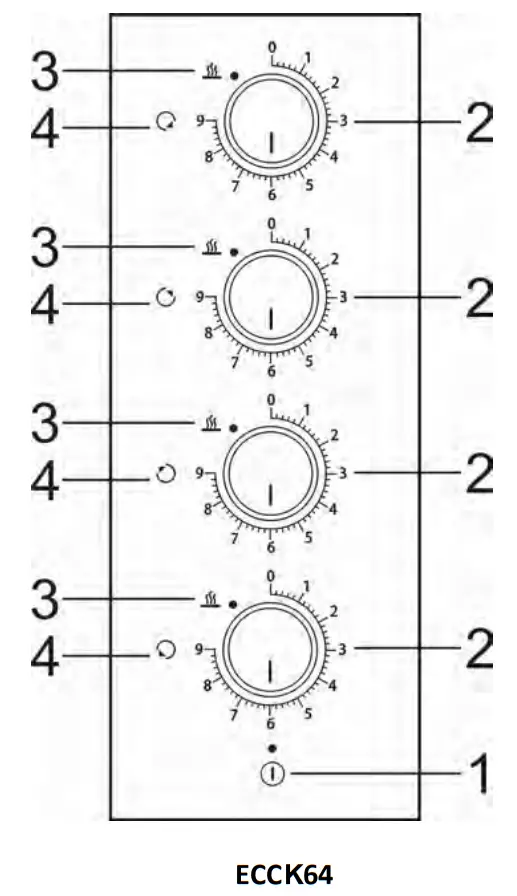 Euromaid 60cm Ceramic Cooktop ECCK64 - FIGURE 2
