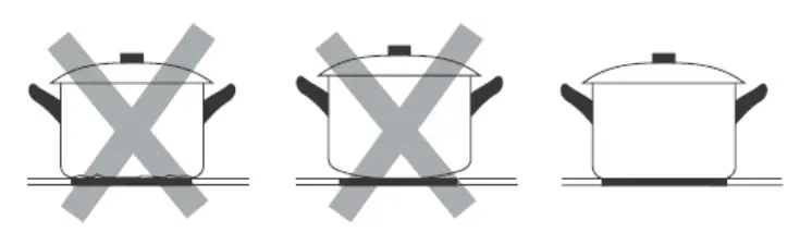 Euromaid 60cm Ceramic Cooktop ECCK64 - FIGURE 5