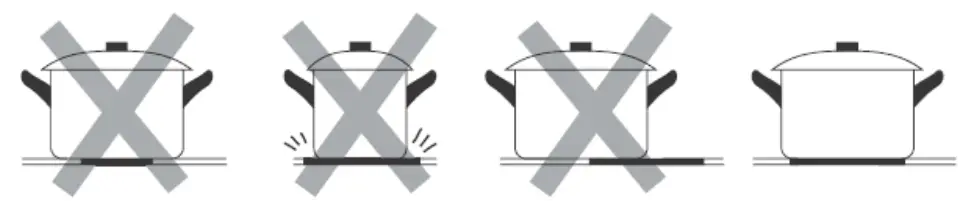 Euromaid 60cm Ceramic Cooktop ECCK64 - FIGURE 6