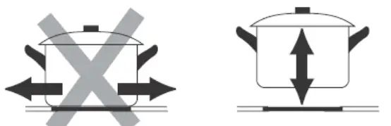 Euromaid 60cm Ceramic Cooktop ECCK64 - FIGURE 7