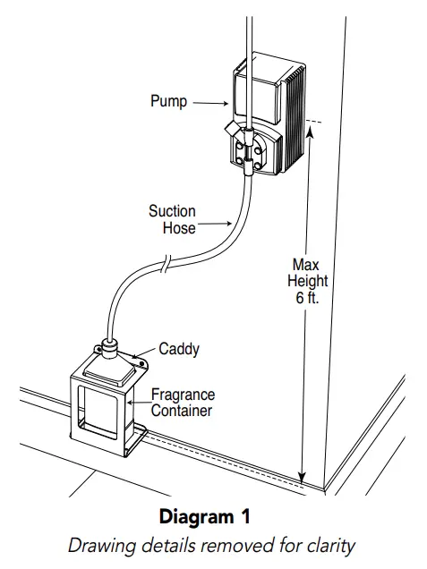 mr-steam-104318-Sauna-Bath-Installation-fig-1