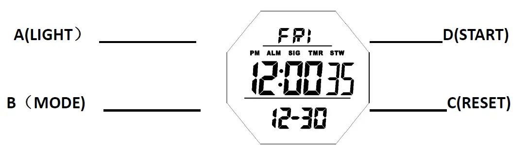 SKMEI 1540 Digital Watch 1