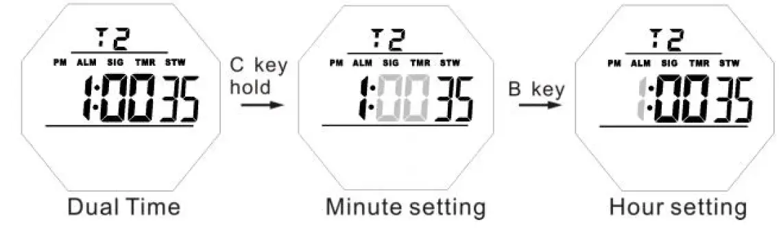 SKMEI 1540 Digital Watch 10