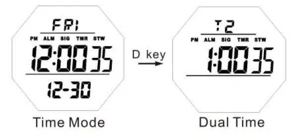SKMEI 1540 Digital Watch 3