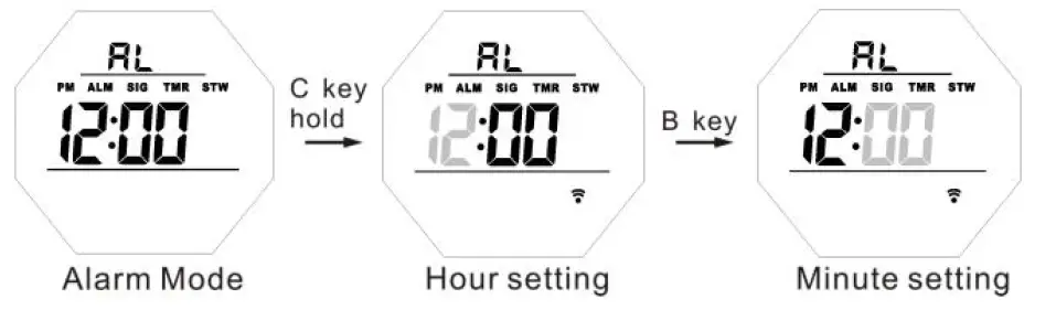 SKMEI 1540 Digital Watch 6