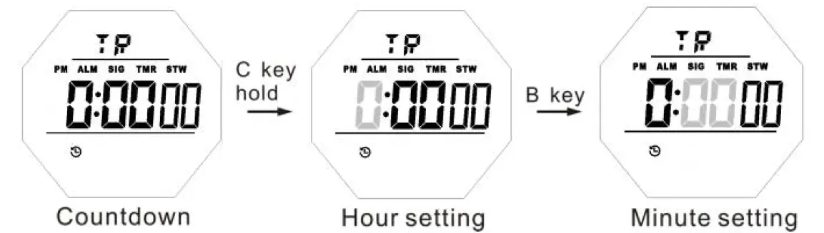 SKMEI 1540 Digital Watch 9