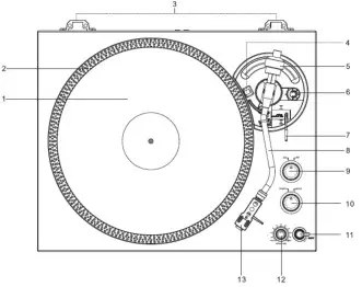 Lenco L 92 Belt Drive Turntable with PC Encoding and Autoreturn - PARTS OF DEVICE 1