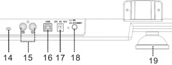 Lenco L 92 Belt Drive Turntable with PC Encoding and Autoreturn - PARTS OF DEVICE 2