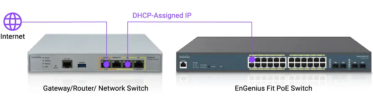 EnGenius EWS7928P-FIT 24-Port 240W Gigabit PoE+ Switch 7