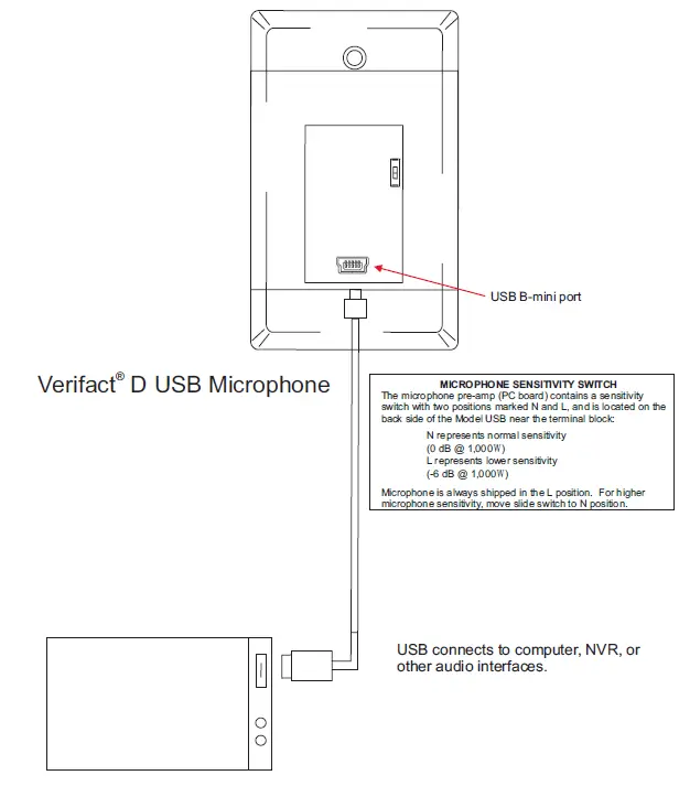LOUROE-ELECTRONICS-VERIFACT-D-USB-Audio-Monitoring-System-1