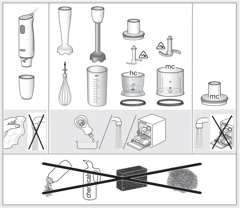 BRAUN HB101AI Hand Blender - fig 4