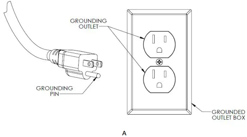 Powr-Flite PF28SV Wide Area Sweeper Vacuum - FIGURE 1