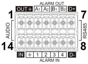 SERENE-A956-Outdoor-Speed-Dome-Camera- (4)