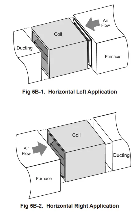 ASPEN DA Series Uncased Upflow Downflow Aluminum Coils - Fig 2