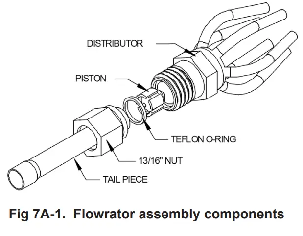 ASPEN DA Series Uncased Upflow Downflow Aluminum Coils - Fig 2